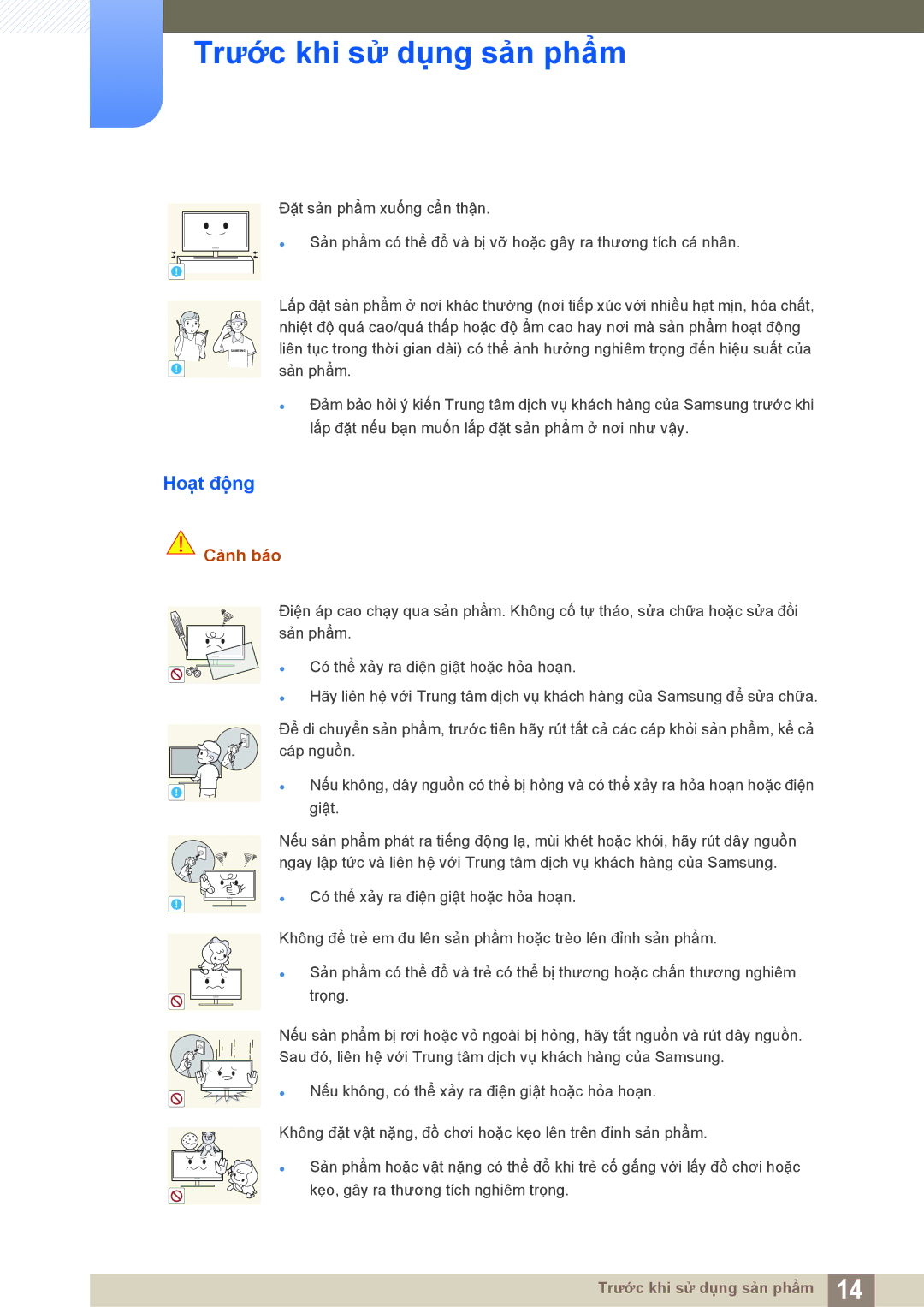 Samsung LF22FT2WFPZXXY, LF24FT2WFPZXXY manual Hoạt động 