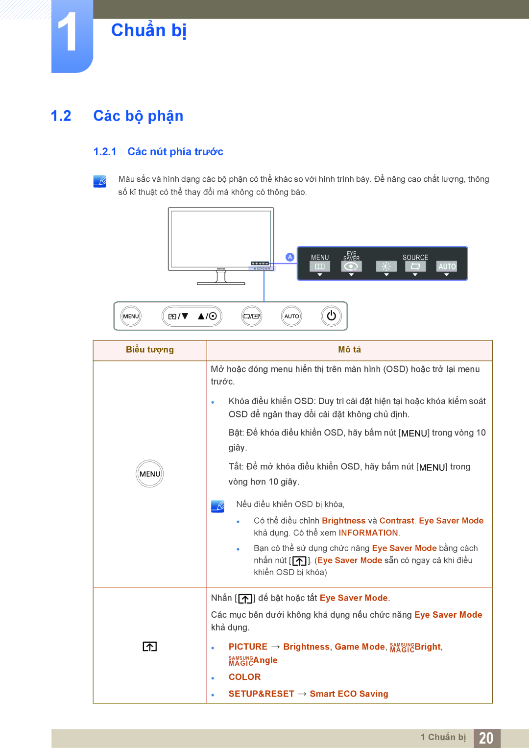 Samsung LF22FT2WFPZXXY, LF24FT2WFPZXXY manual Các bộ phận, 1 Các nút phía trước 