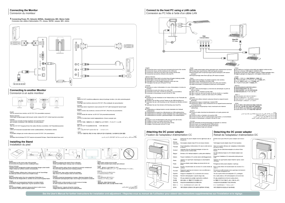 Samsung LF22NEBHBN/XJ, LF22NEBHBM/EN, LF22NEBHBN/EN, LF22NEBHBNM/XJ Bahasa, Indonesia, Русский, Español, Svenska, Türkçe 