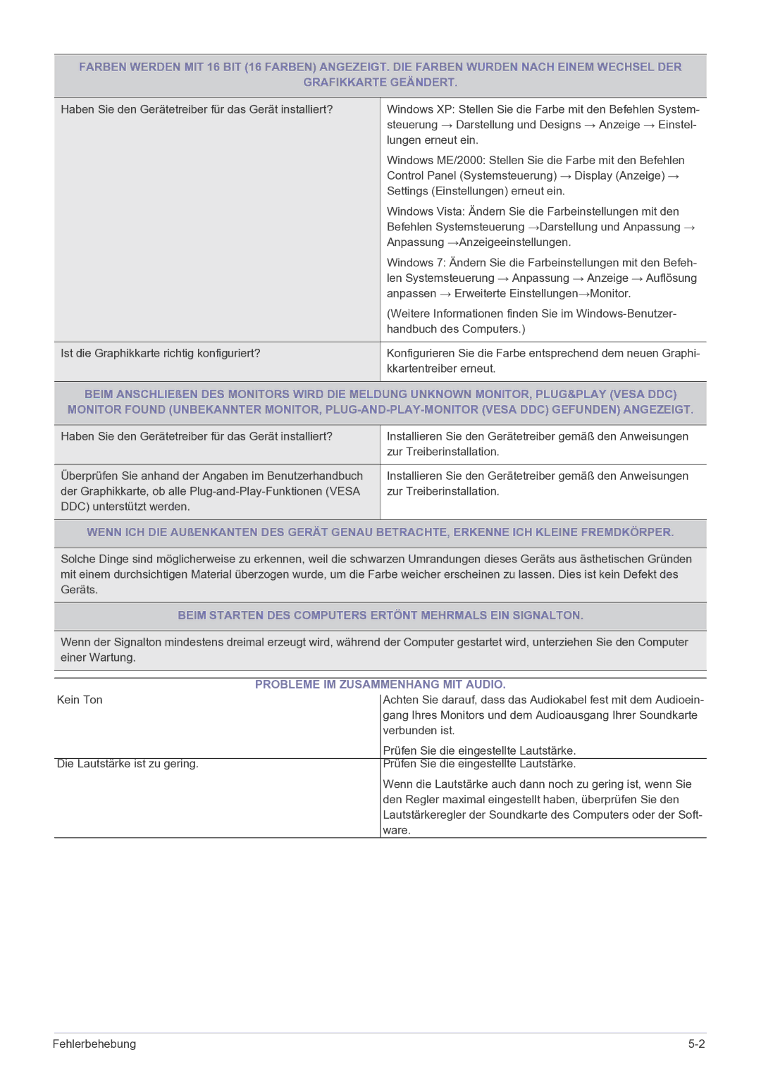 Samsung LF22NEBHBN/EN manual Beim Starten DES Computers Ertönt Mehrmals EIN Signalton, Probleme IM Zusammenhang MIT Audio 