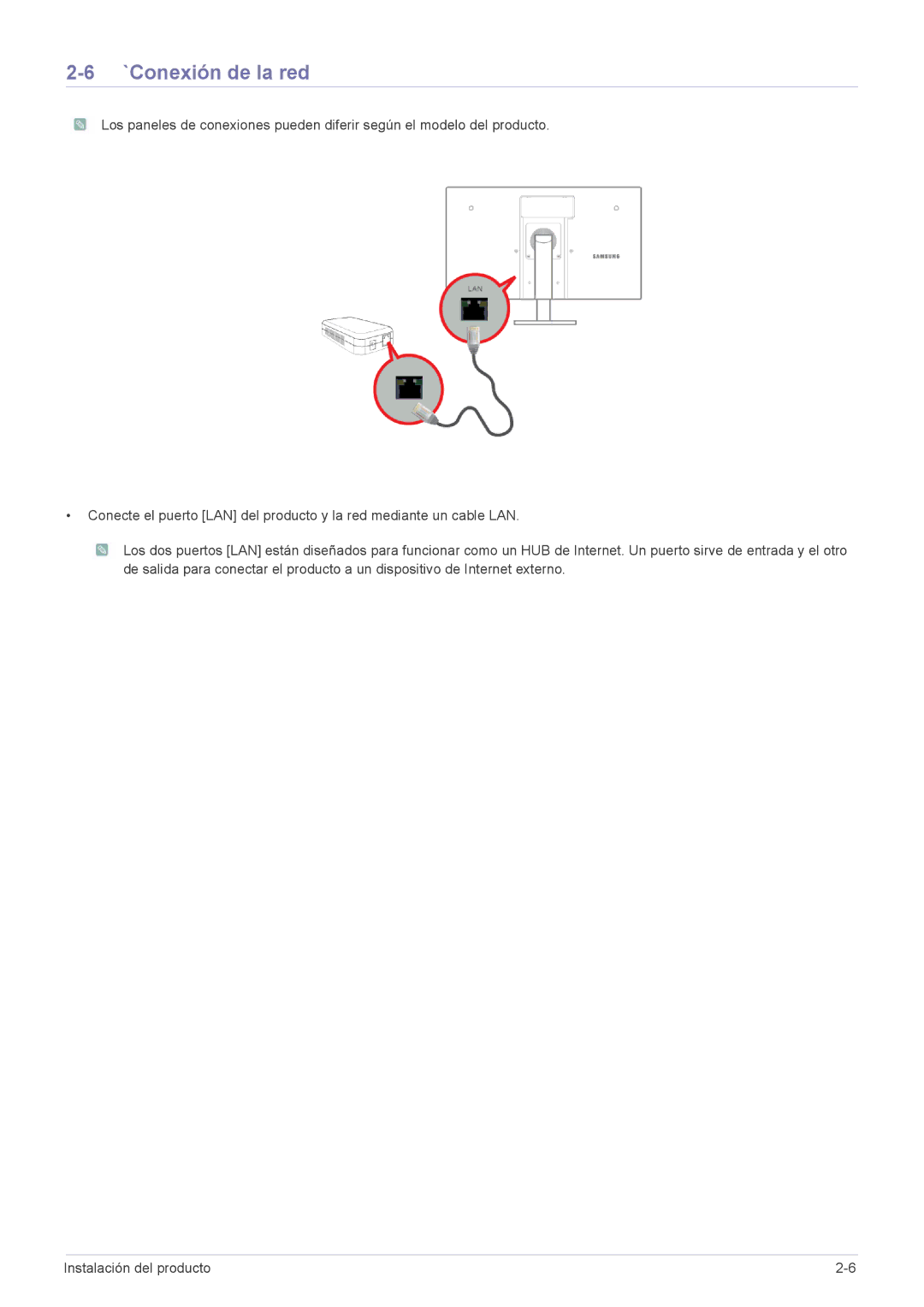 Samsung LF22NEBHBN/ZA, LF22NEBHBN/EN manual `Conexión de la red 