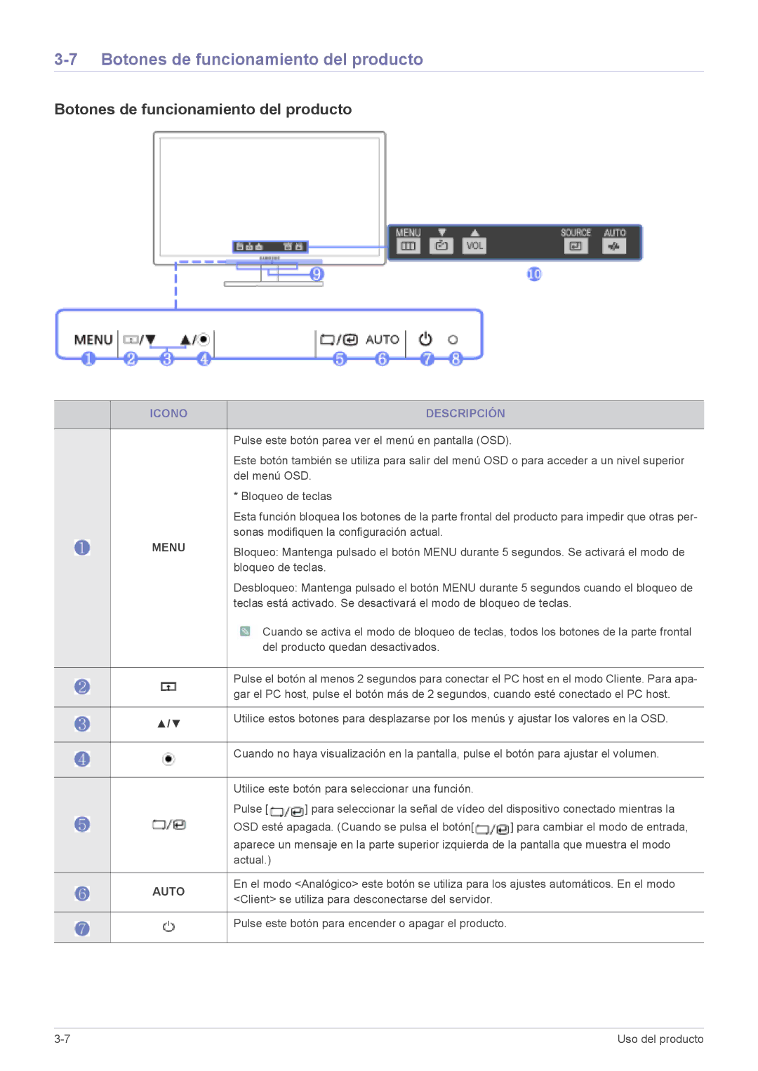 Samsung LF22NEBHBN/EN, LF22NEBHBN/ZA manual Botones de funcionamiento del producto, Icono Descripción 