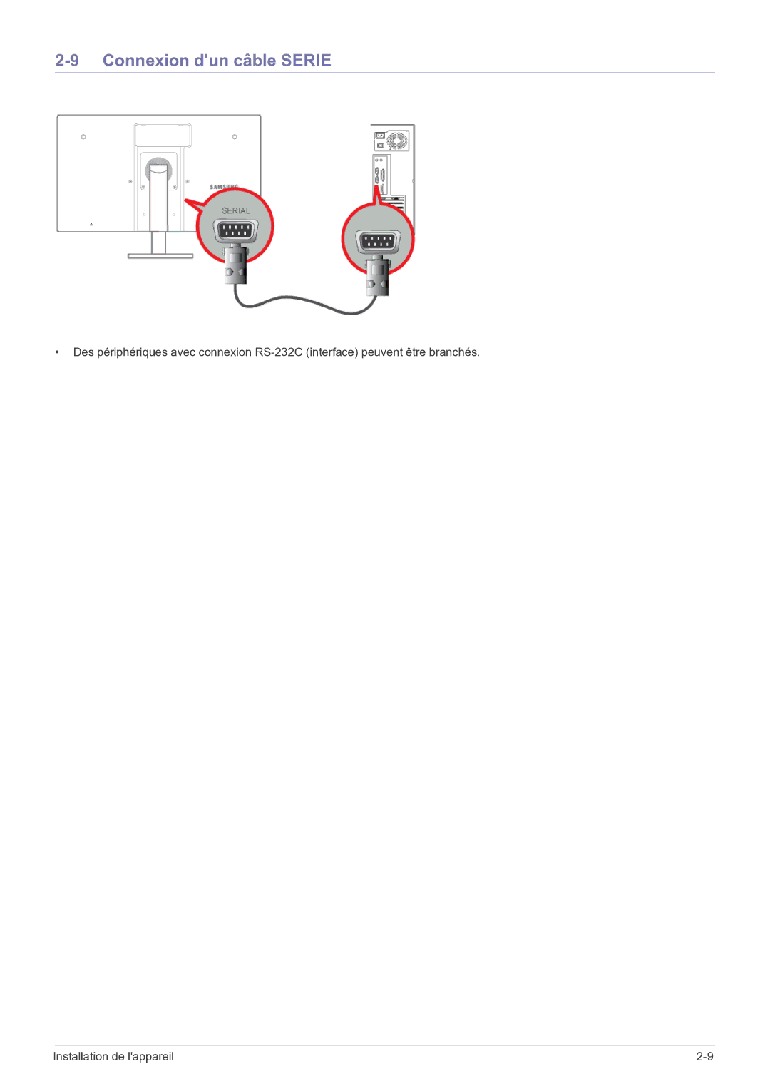 Samsung LF22NEBHBN/EN manual Connexion dun câble Serie 