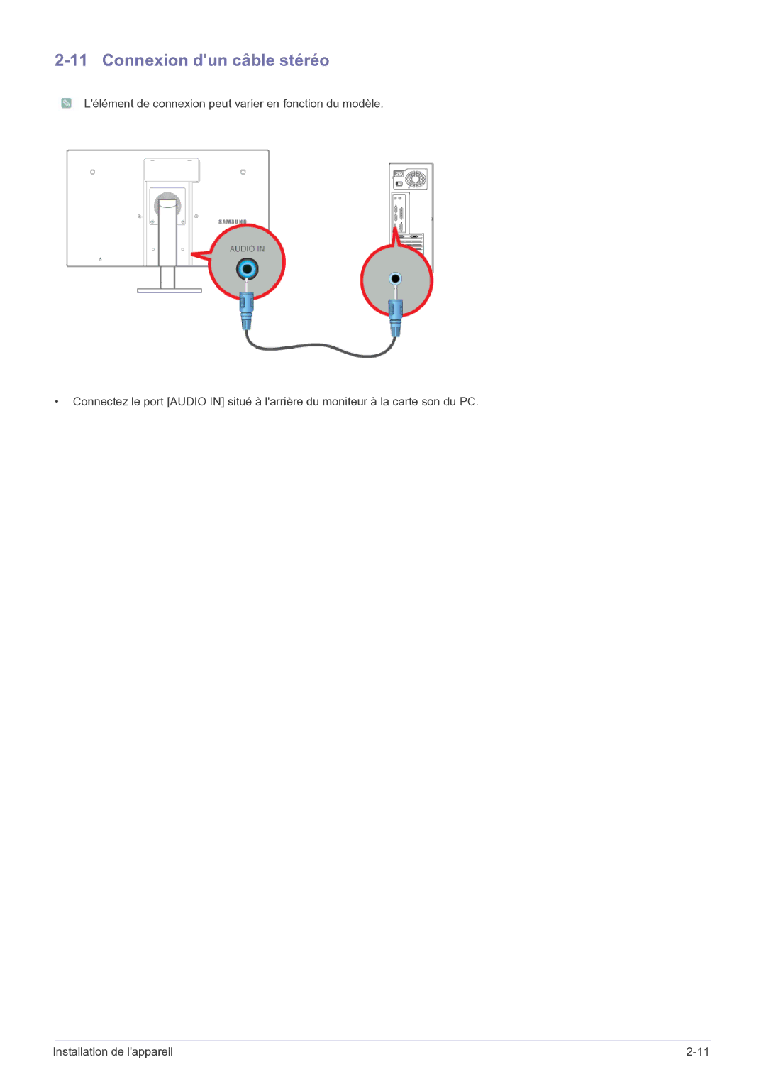 Samsung LF22NEBHBN/EN manual Connexion dun câble stéréo 