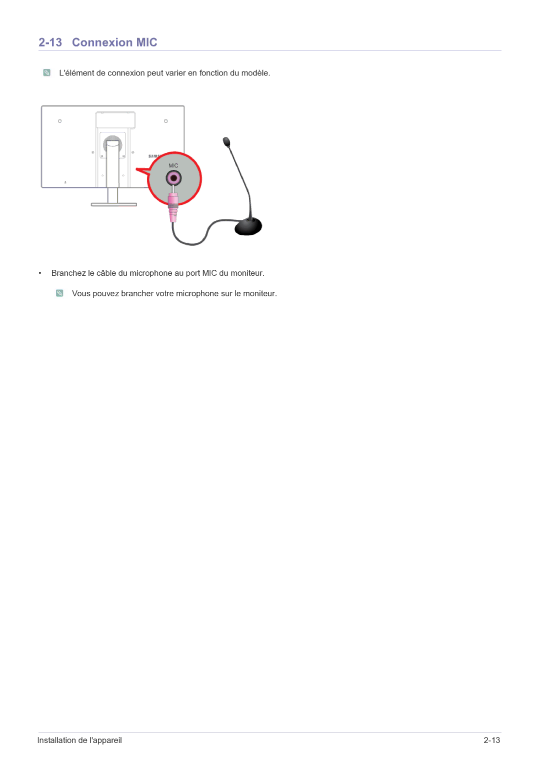 Samsung LF22NEBHBN/EN manual Connexion MIC 