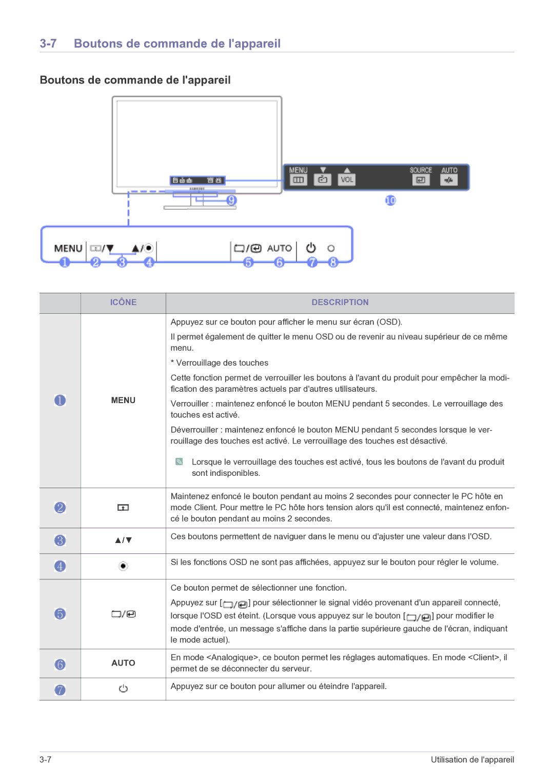 Samsung LF22NEBHBN/EN manual Boutons de commande de lappareil, Icône Description 