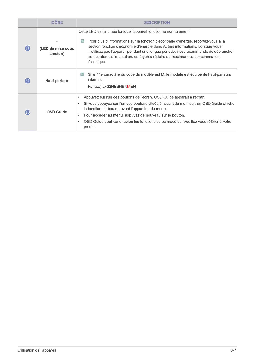 Samsung LF22NEBHBN/EN manual LED de mise sous, Tension, Haut-parleur, OSD Guide 