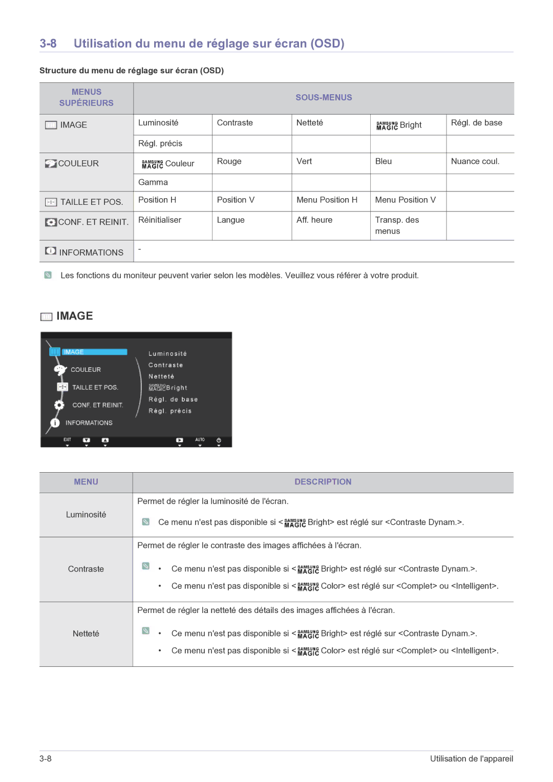 Samsung LF22NEBHBN/EN manual Utilisation du menu de réglage sur écran OSD, Structure du menu de réglage sur écran OSD 