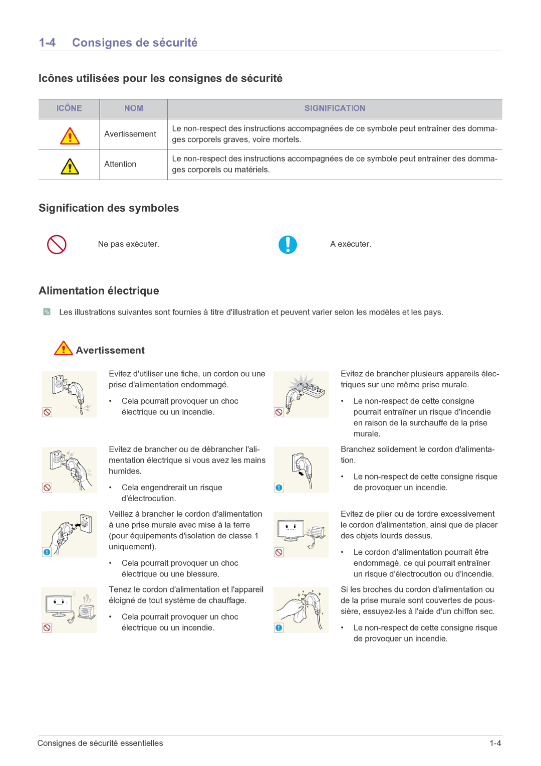 Samsung LF22NEBHBN/EN Consignes de sécurité, Icônes utilisées pour les consignes de sécurité, Signification des symboles 