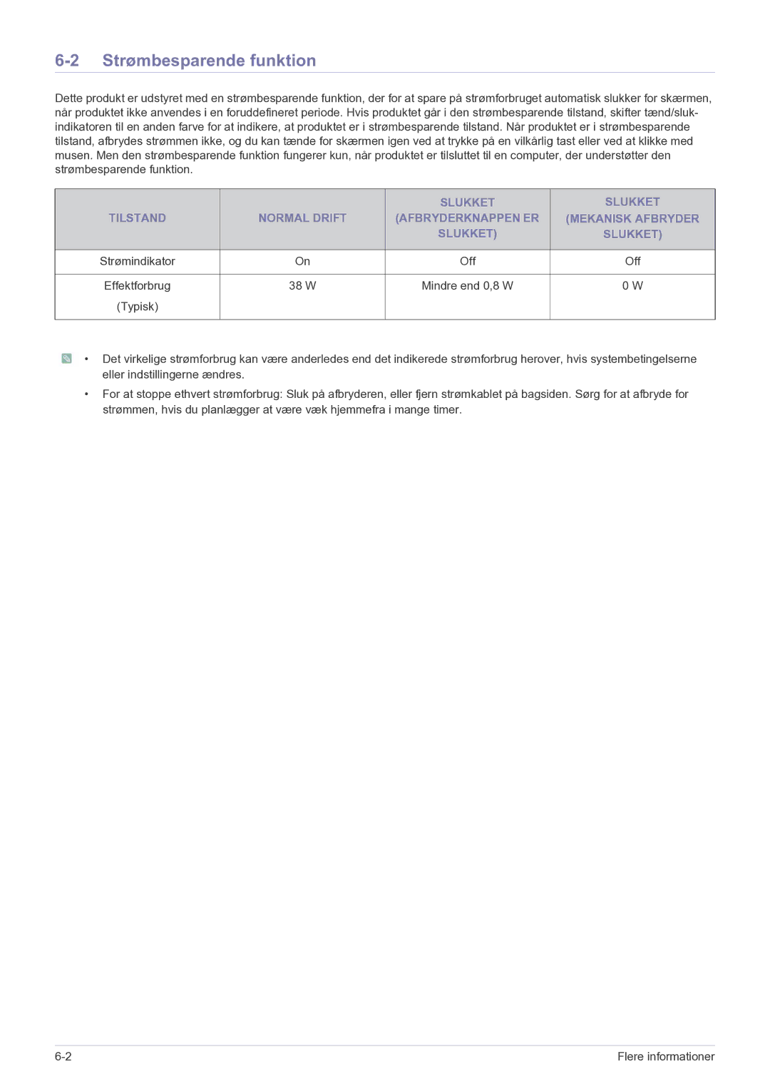 Samsung LF22NEBHBN/EN manual Strømbesparende funktion, Off Effektforbrug 38 W, Typisk 