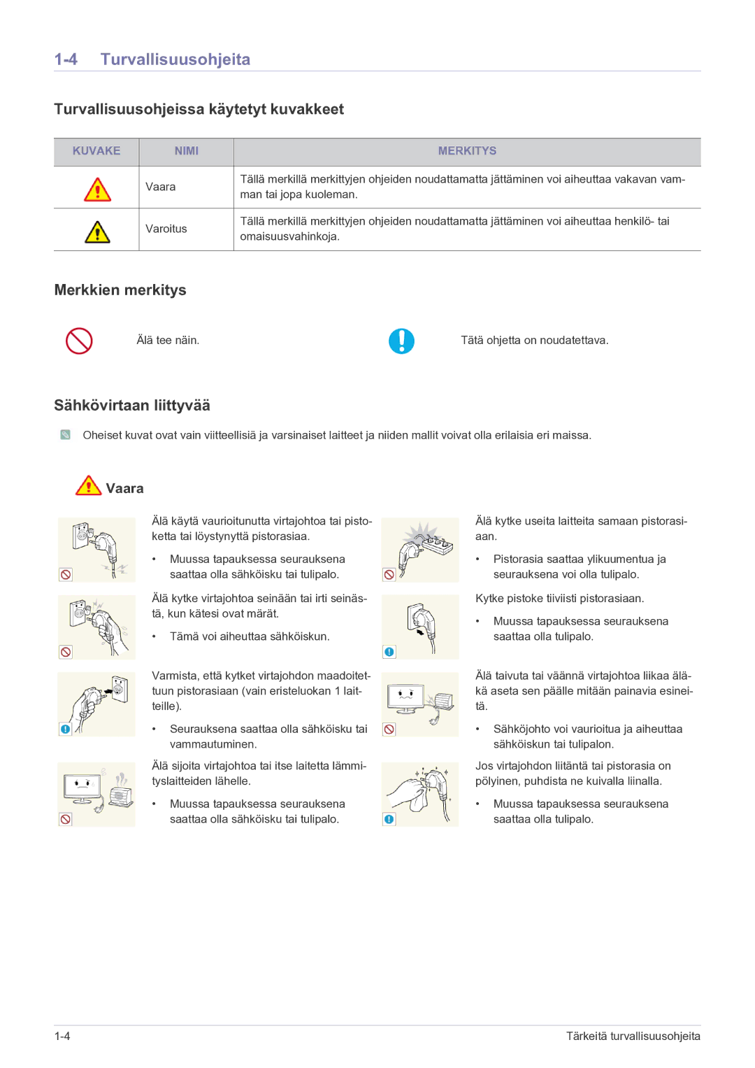 Samsung LF22NEBHBN/EN manual Turvallisuusohjeita, Turvallisuusohjeissa käytetyt kuvakkeet, Merkkien merkitys, Vaara 