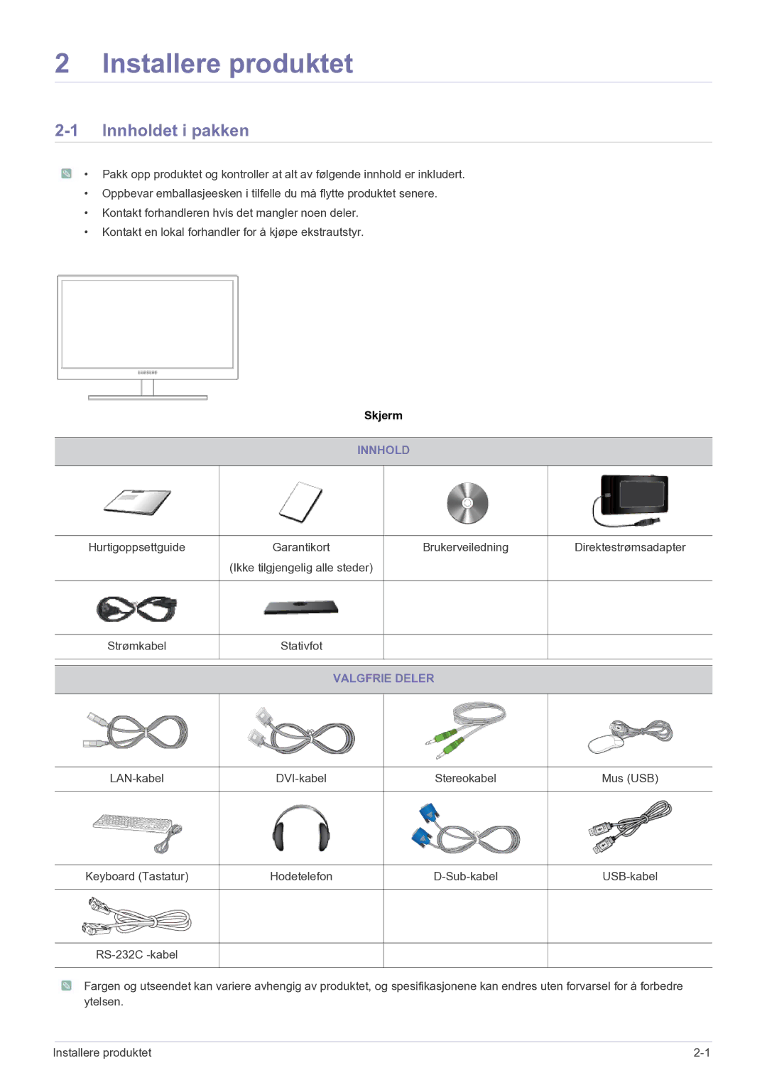 Samsung LF22NEBHBN/EN manual Innholdet i pakken, Valgfrie Deler 