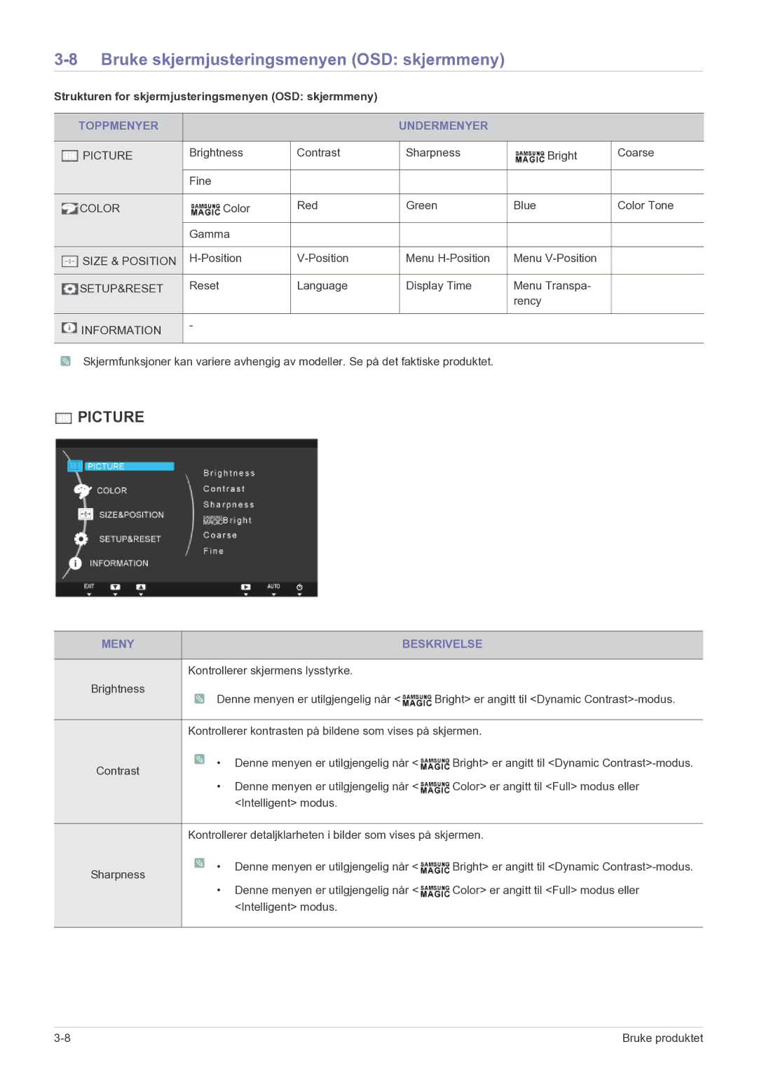 Samsung LF22NEBHBN/EN Bruke skjermjusteringsmenyen OSD skjermmeny, Strukturen for skjermjusteringsmenyen OSD skjermmeny 