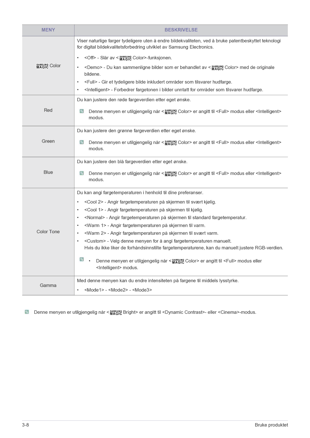 Samsung LF22NEBHBN/EN manual Warm 2 Angir fargetemperaturen på skjermen til svært varm 