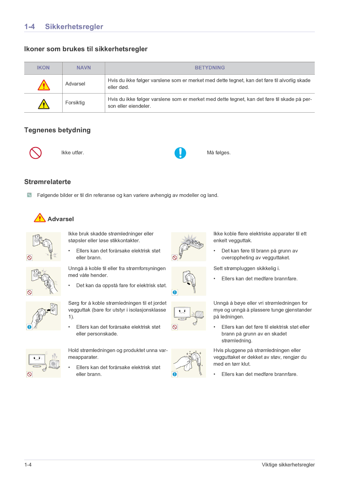 Samsung LF22NEBHBN/EN manual Sikkerhetsregler, Ikoner som brukes til sikkerhetsregler, Tegnenes betydning, Strømrelaterte 