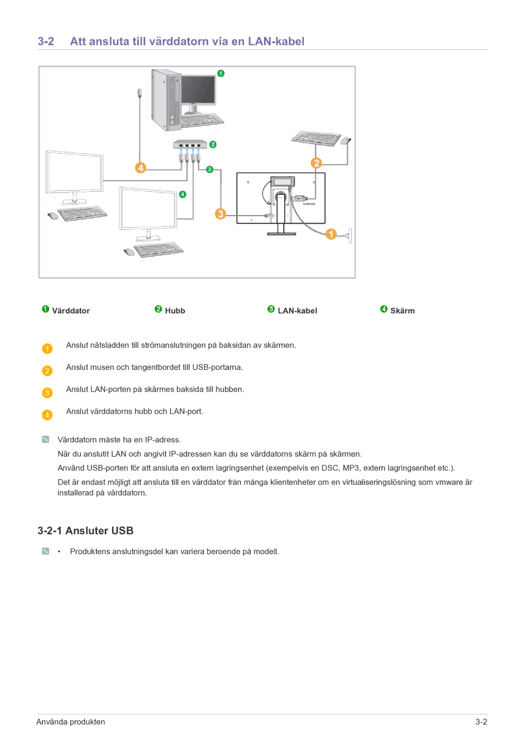 Samsung LF22NEBHBN/EN manual Att ansluta till värddatorn via en LAN-kabel, Ansluter USB, Värddator Hubb LAN-kabel 