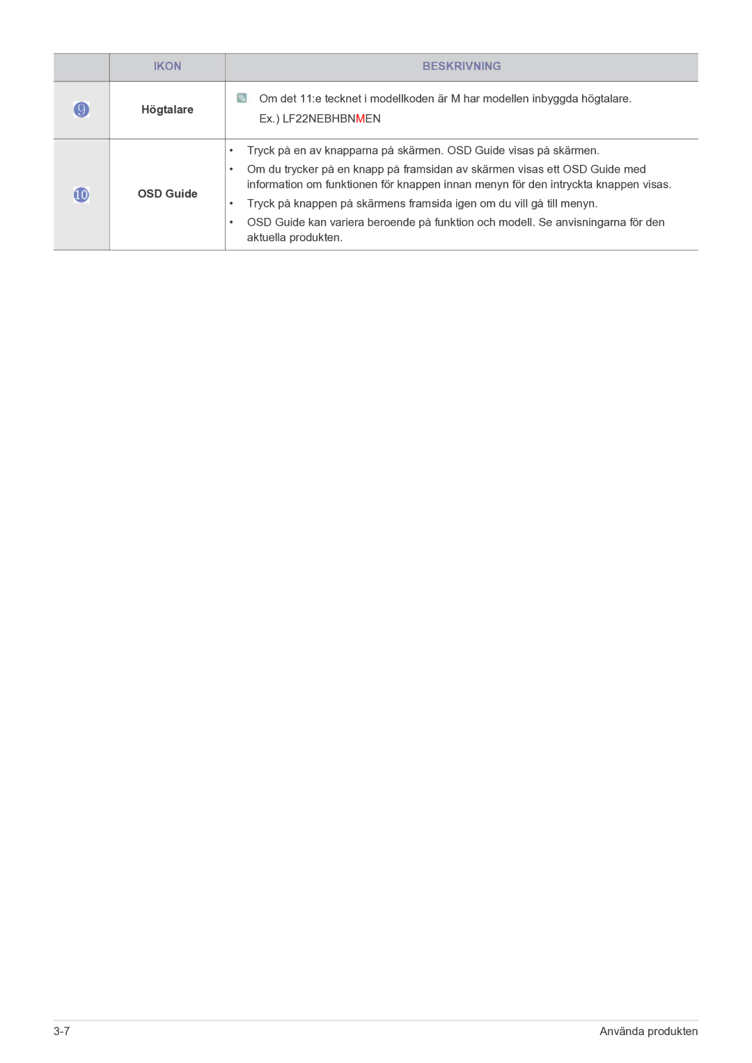 Samsung LF22NEBHBN/EN manual Högtalare, OSD Guide 