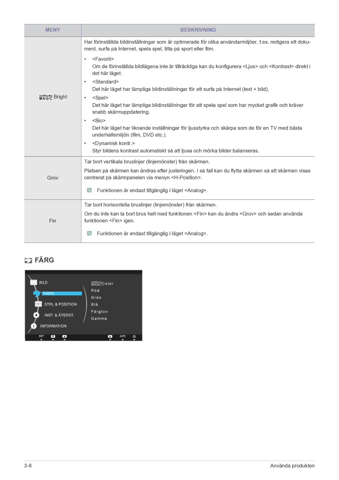 Samsung LF22NEBHBN/EN manual Färg 