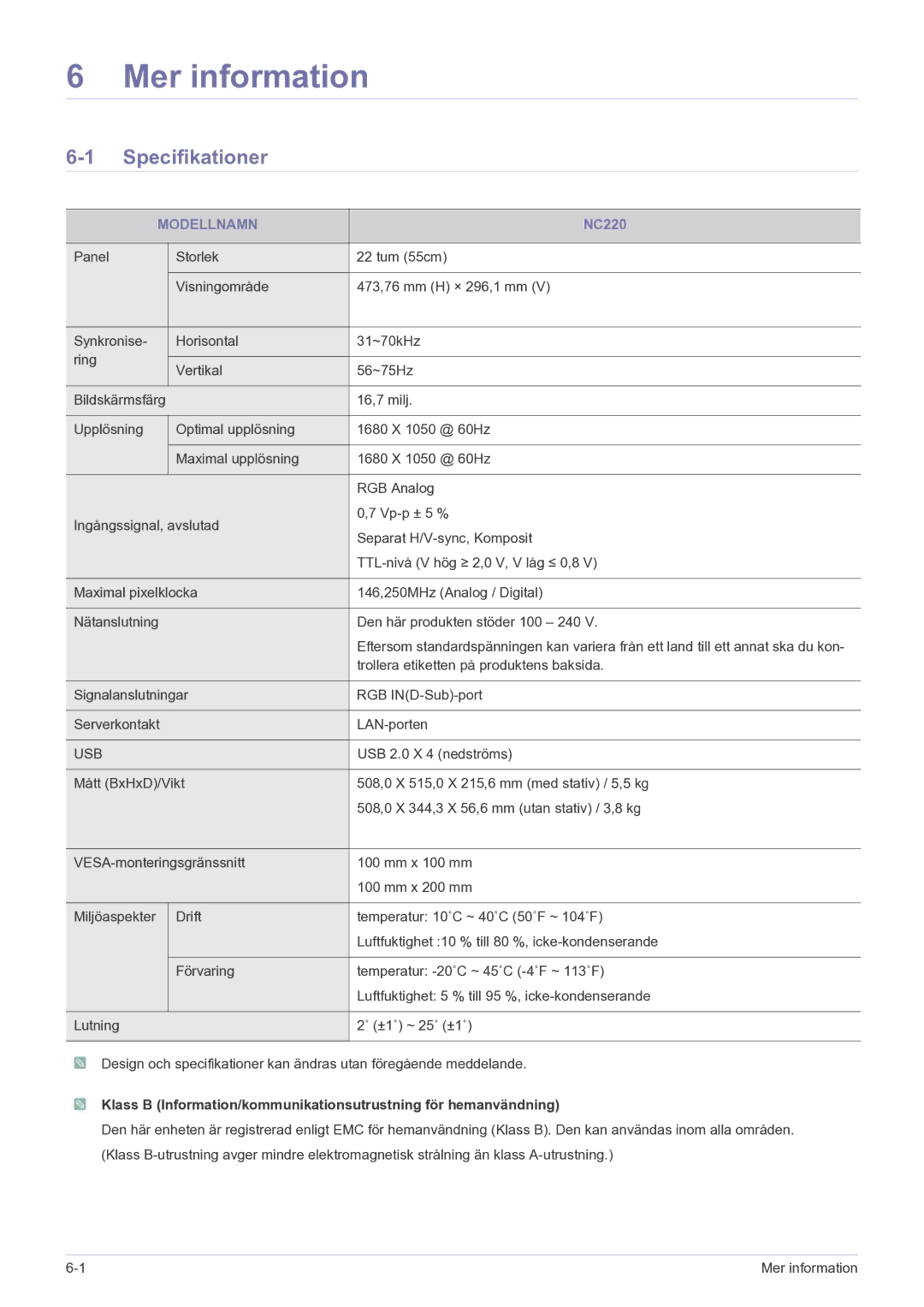 Samsung LF22NEBHBN/EN manual Specifikationer, Modellnamn 