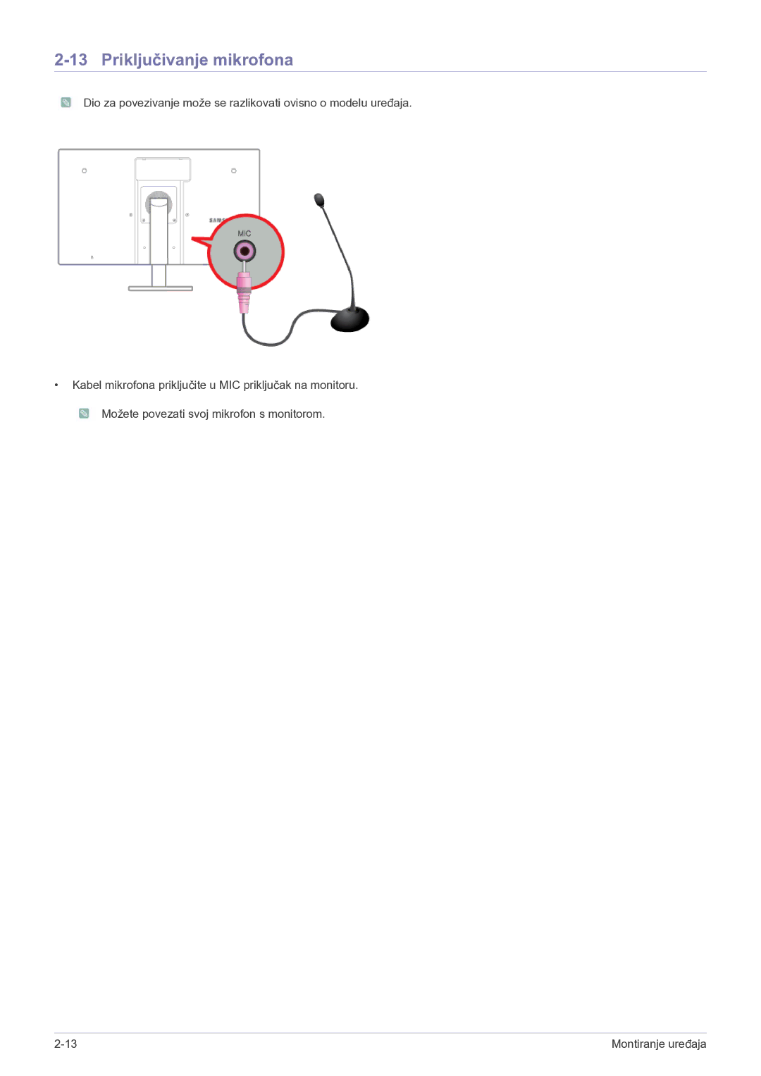 Samsung LF22NEBHBN/EN manual Priključivanje mikrofona 