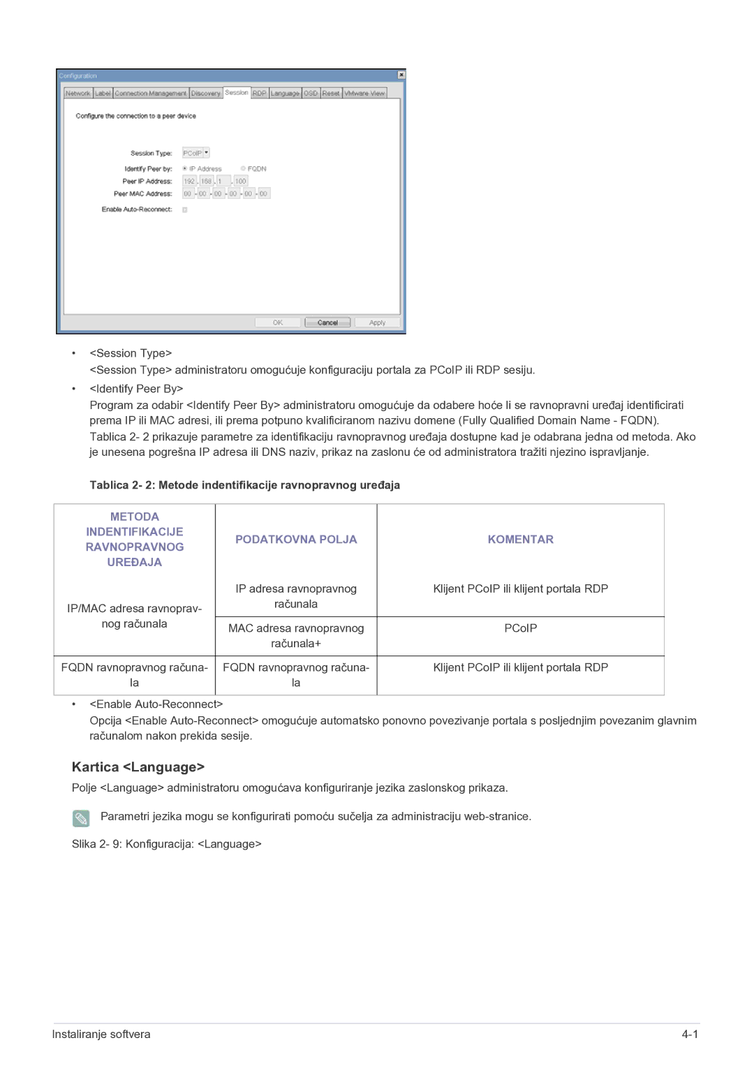 Samsung LF22NEBHBN/EN manual Kartica Language, Tablica 2- 2 Metode indentifikacije ravnopravnog uređaja 