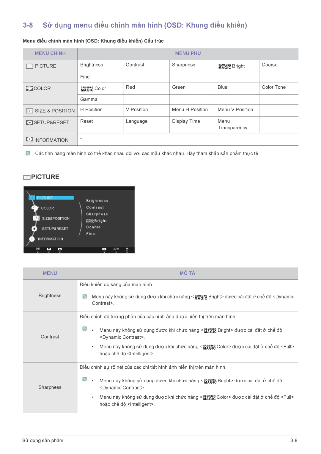 Samsung LF22NEBHBN/XY manual Sử dụng menu điều chỉnh màn hình OSD Khung điều khiển, Menu Chính Menu PHỤ, Menu MÔ TẢ 