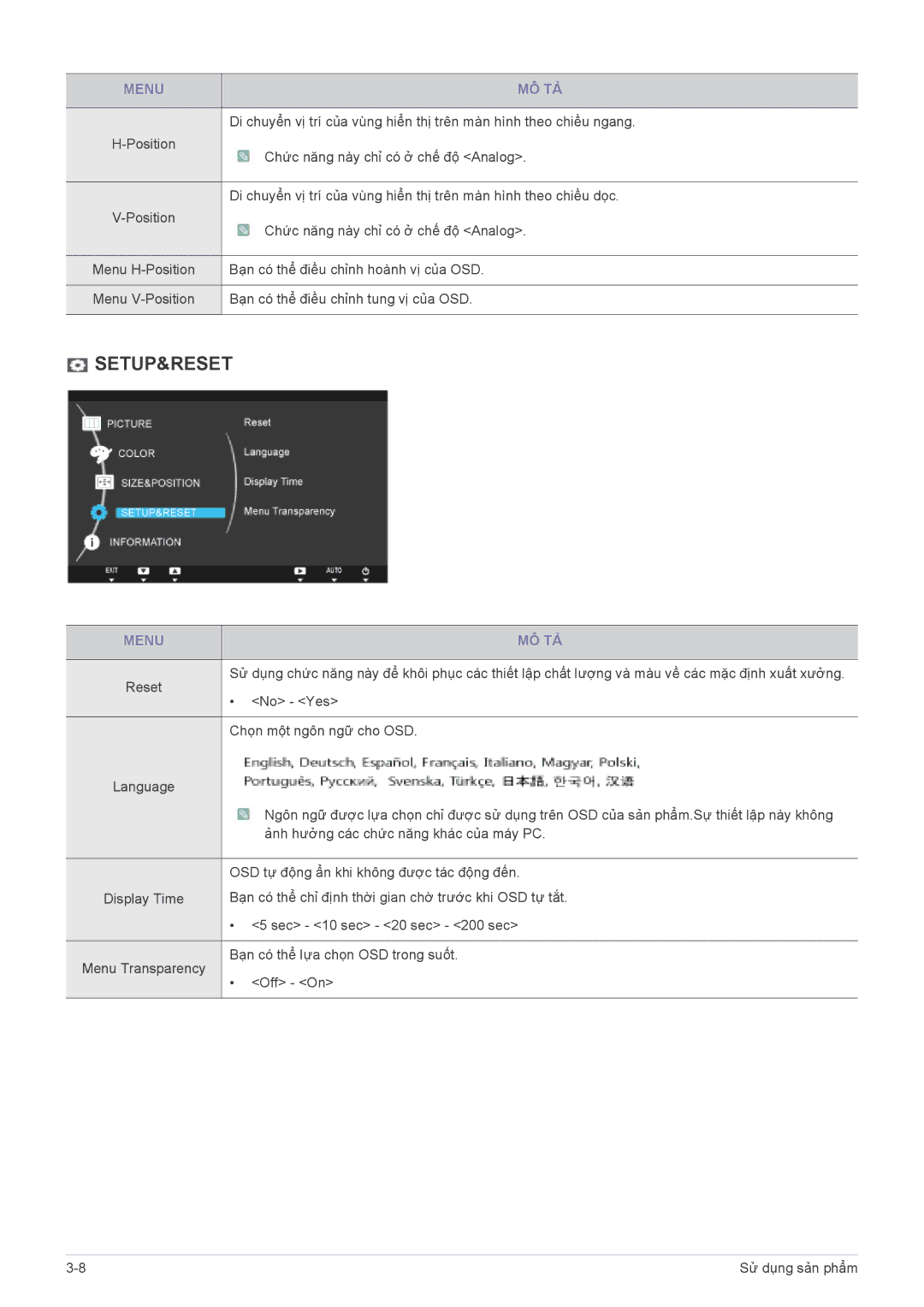 Samsung LF22NEBHBN/XY manual Setup&Reset 