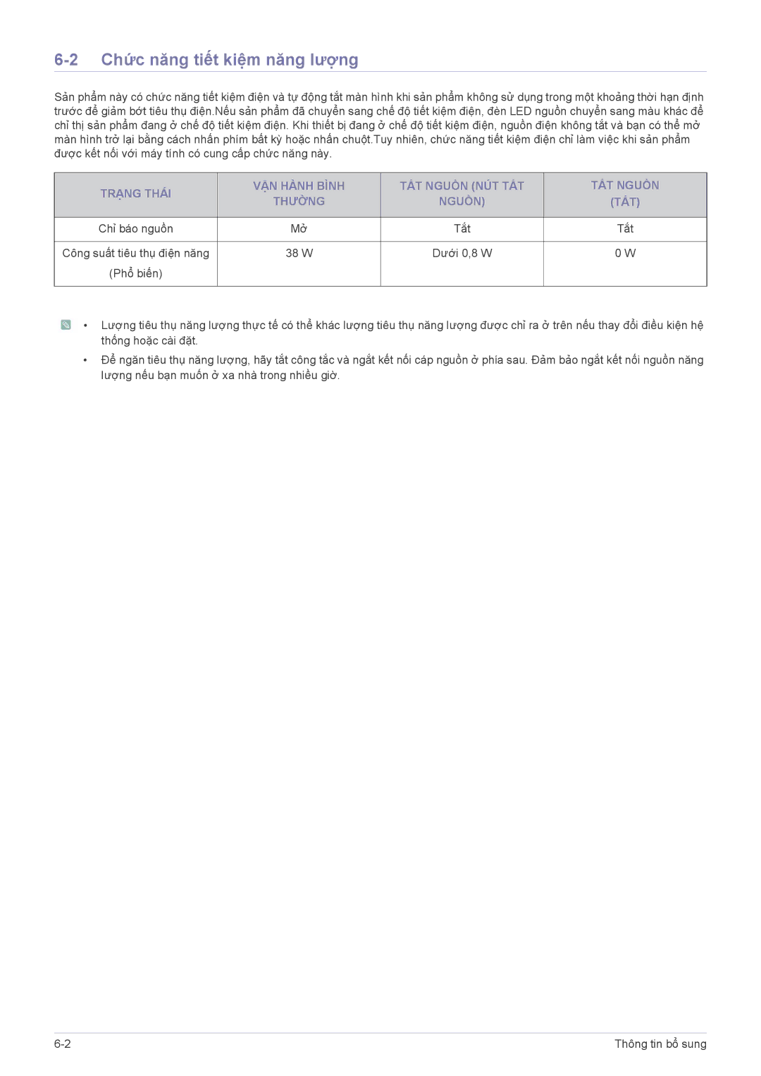 Samsung LF22NEBHBN/XY manual Chức năng tiết kiệm năng lượng, Trạng Thái VẬN Hành Bình TẮT Nguồn NÚT TẮT Thường, Tắt 