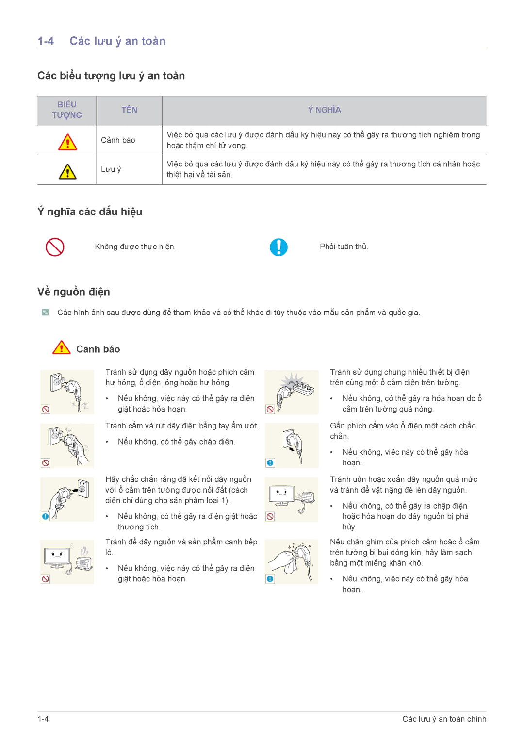 Samsung LF22NEBHBN/XY manual Các lưu ý an toàn, Các biểu tượng lưu ý an toàn, Nghĩa các dấu hiệu, Về nguồn điện, Cảnh báo 