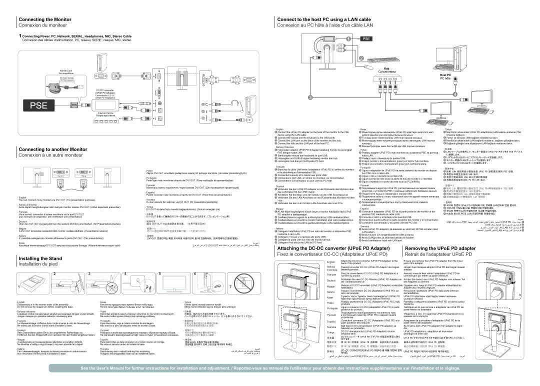 Samsung LF22NPBHBNP/EN, LF22NPBHBNP/XJ manual Bahasa, Indonesia, Русский, Español, Svenska, Türkçe 