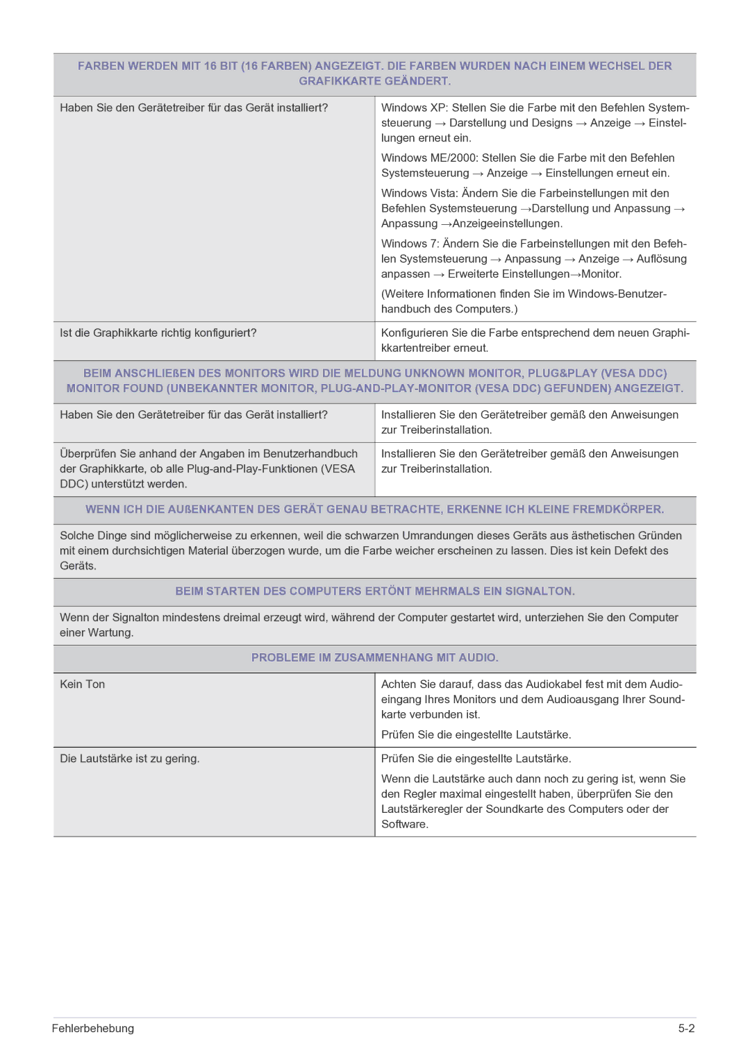 Samsung LF22NPBHBNP/EN manual Beim Starten DES Computers Ertönt Mehrmals EIN Signalton, Probleme IM Zusammenhang MIT Audio 