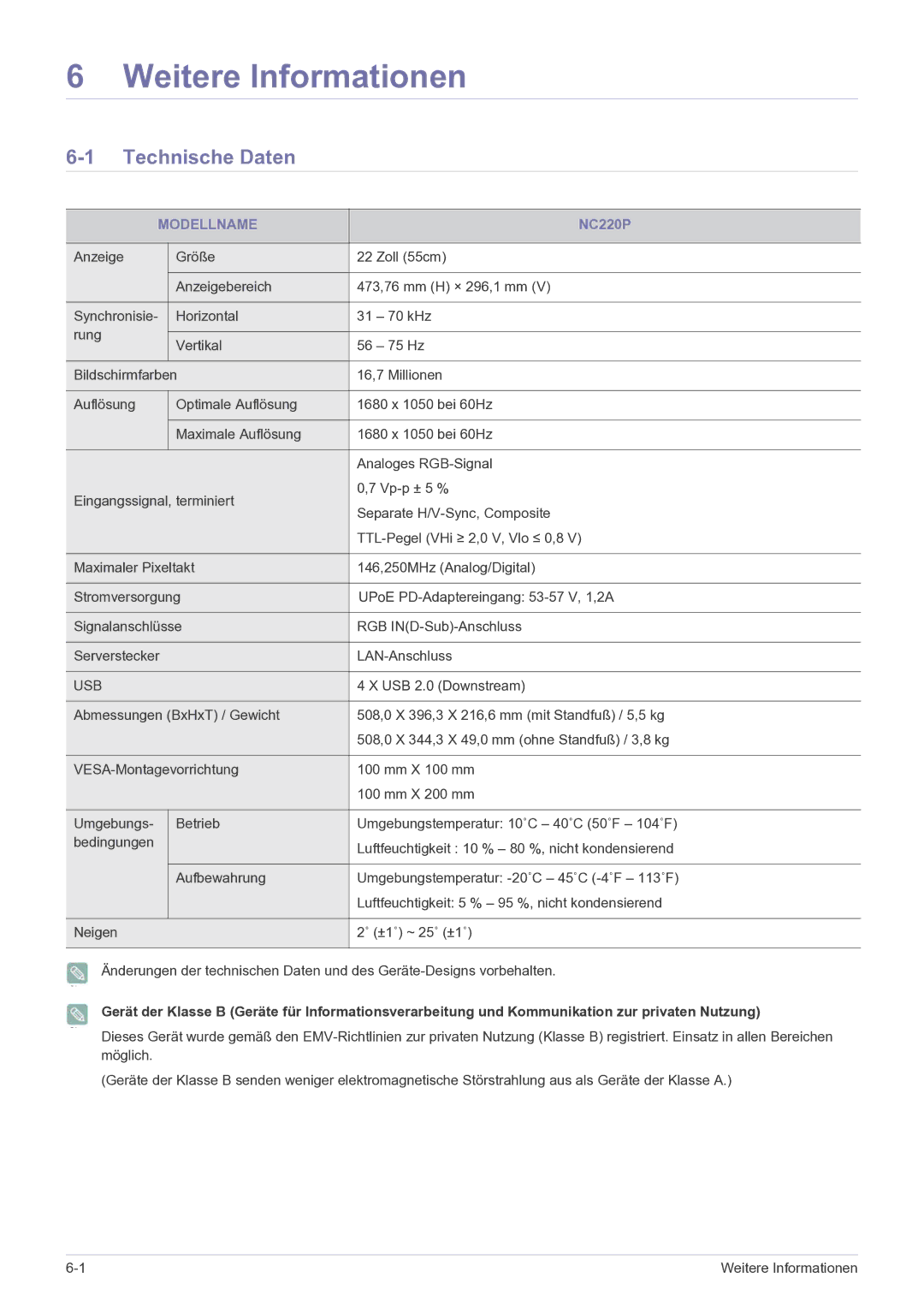 Samsung LF22NPBHBNP/EN manual Technische Daten, Modellname 