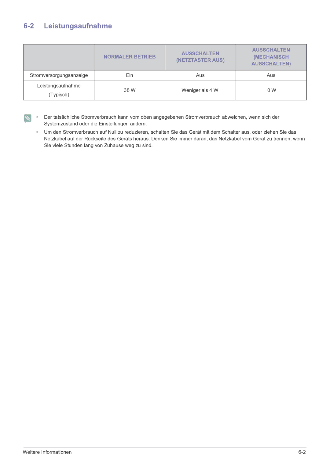 Samsung LF22NPBHBNP/EN manual Leistungsaufnahme, Ausschalten Normaler Betrieb Mechanisch Netztaster AUS 