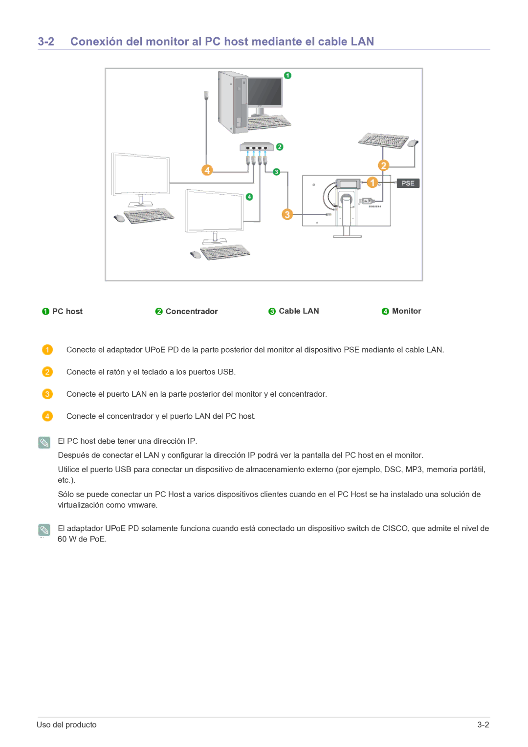 Samsung LF22NPBHBNP/EN manual Conexión del monitor al PC host mediante el cable LAN, PC host Concentrador Cable LAN Monitor 