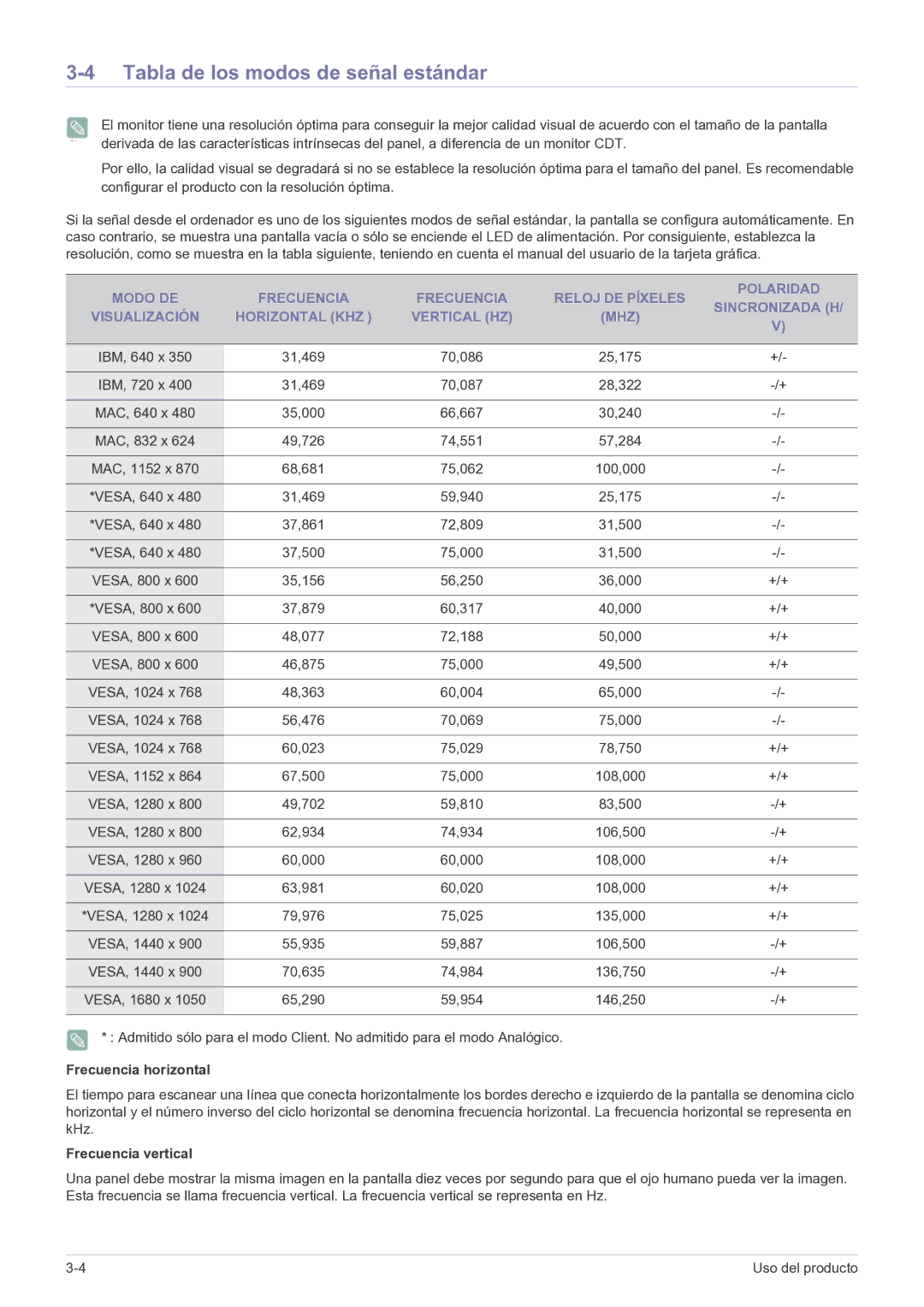 Samsung LF22NPBHBNP/EN manual Tabla de los modos de señal estándar, Frecuencia horizontal, Frecuencia vertical 