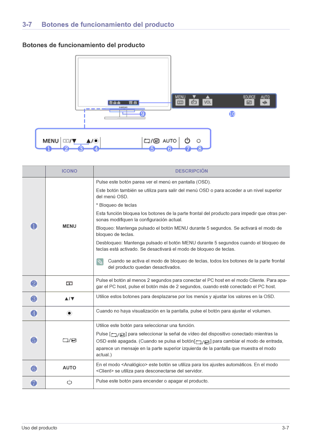 Samsung LF22NPBHBNP/EN manual Botones de funcionamiento del producto, Icono Descripción 