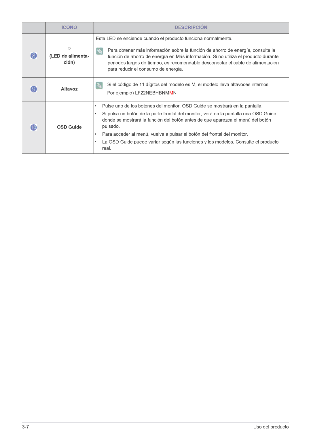 Samsung LF22NPBHBNP/EN manual LED de alimenta, Ción, Altavoz, OSD Guide 