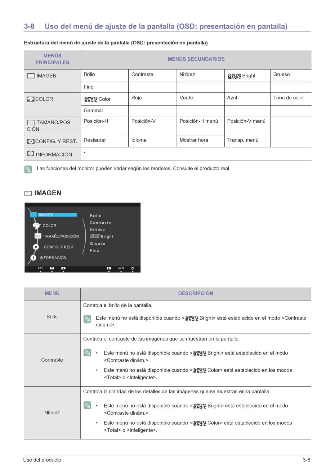 Samsung LF22NPBHBNP/EN manual Menús Menús Secundarios Principales, Menú Descripción 