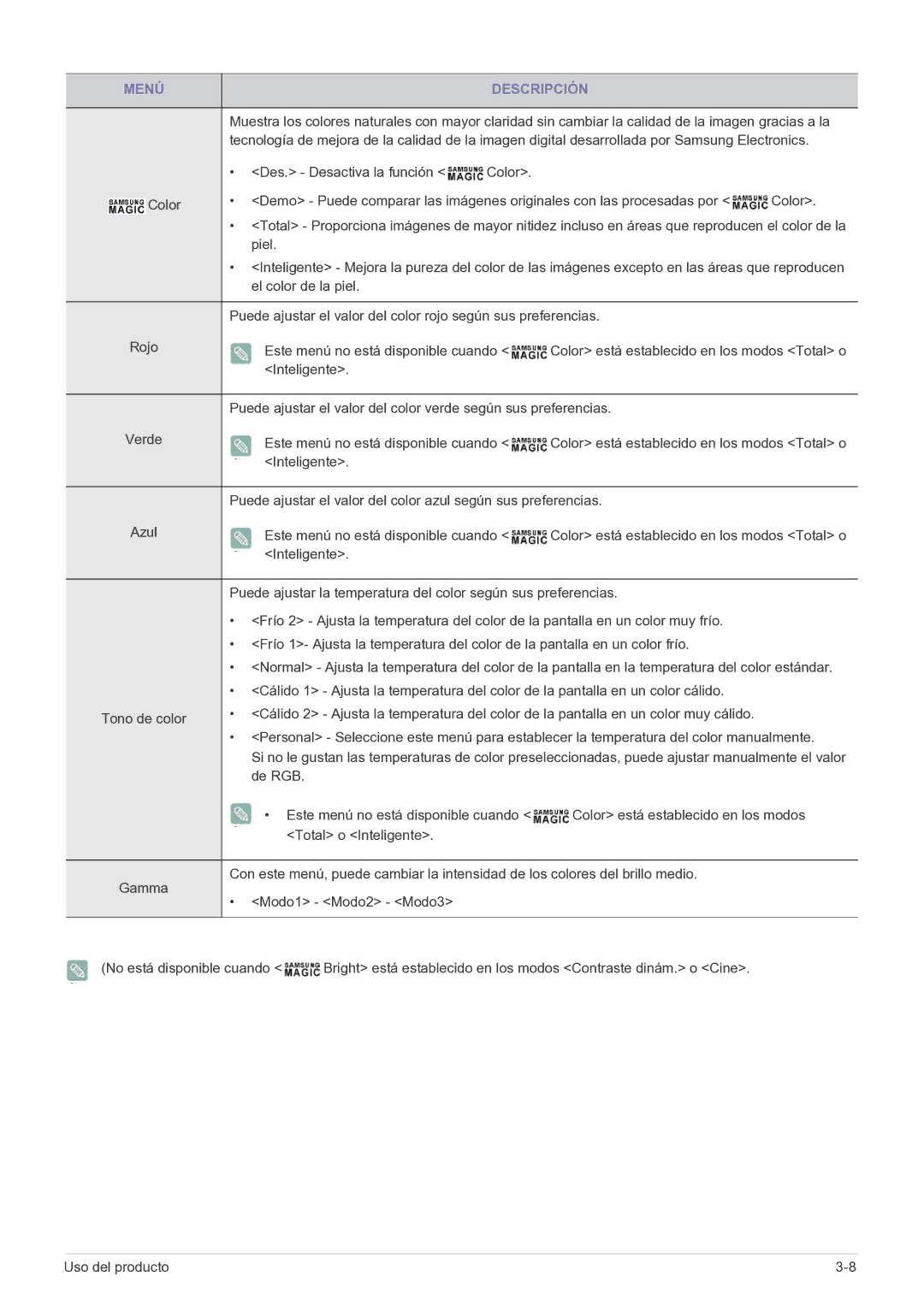 Samsung LF22NPBHBNP/EN manual Color 