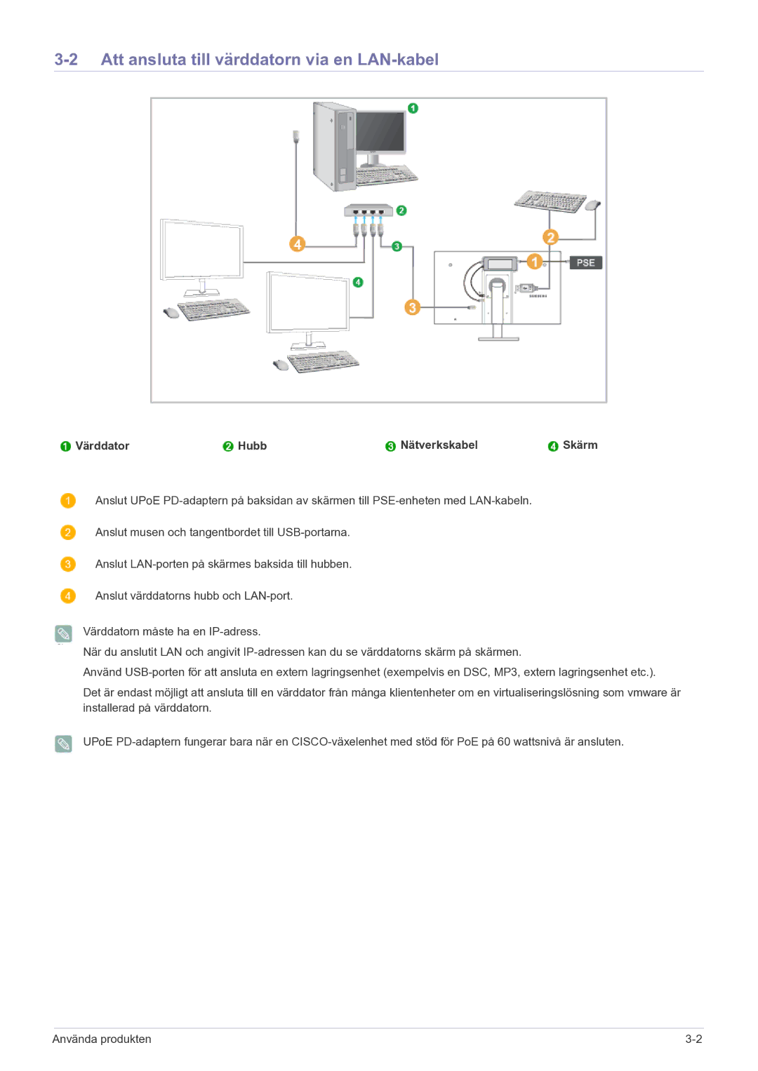 Samsung LF22NPBHBNP/EN manual Att ansluta till värddatorn via en LAN-kabel, Värddator Hubb Nätverkskabel 