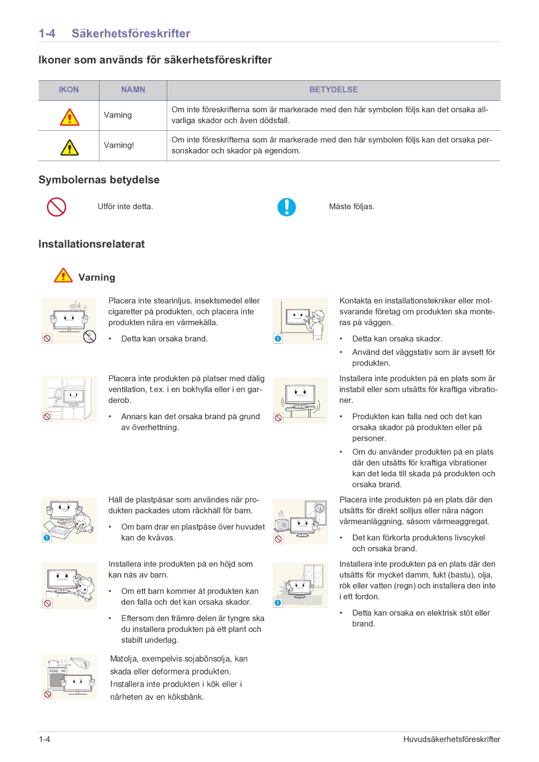 Samsung LF22NPBHBNP/EN Säkerhetsföreskrifter, Ikoner som används för säkerhetsföreskrifter, Symbolernas betydelse, Varning 