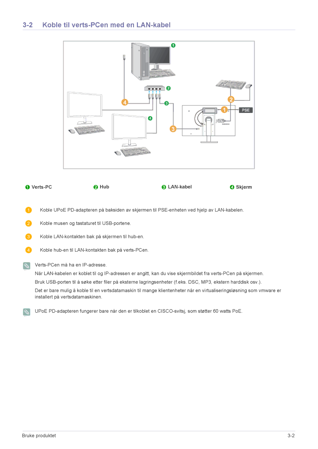 Samsung LF22NPBHBNP/EN manual Koble til verts-PCen med en LAN-kabel, Verts-PC Hub LAN-kabel 