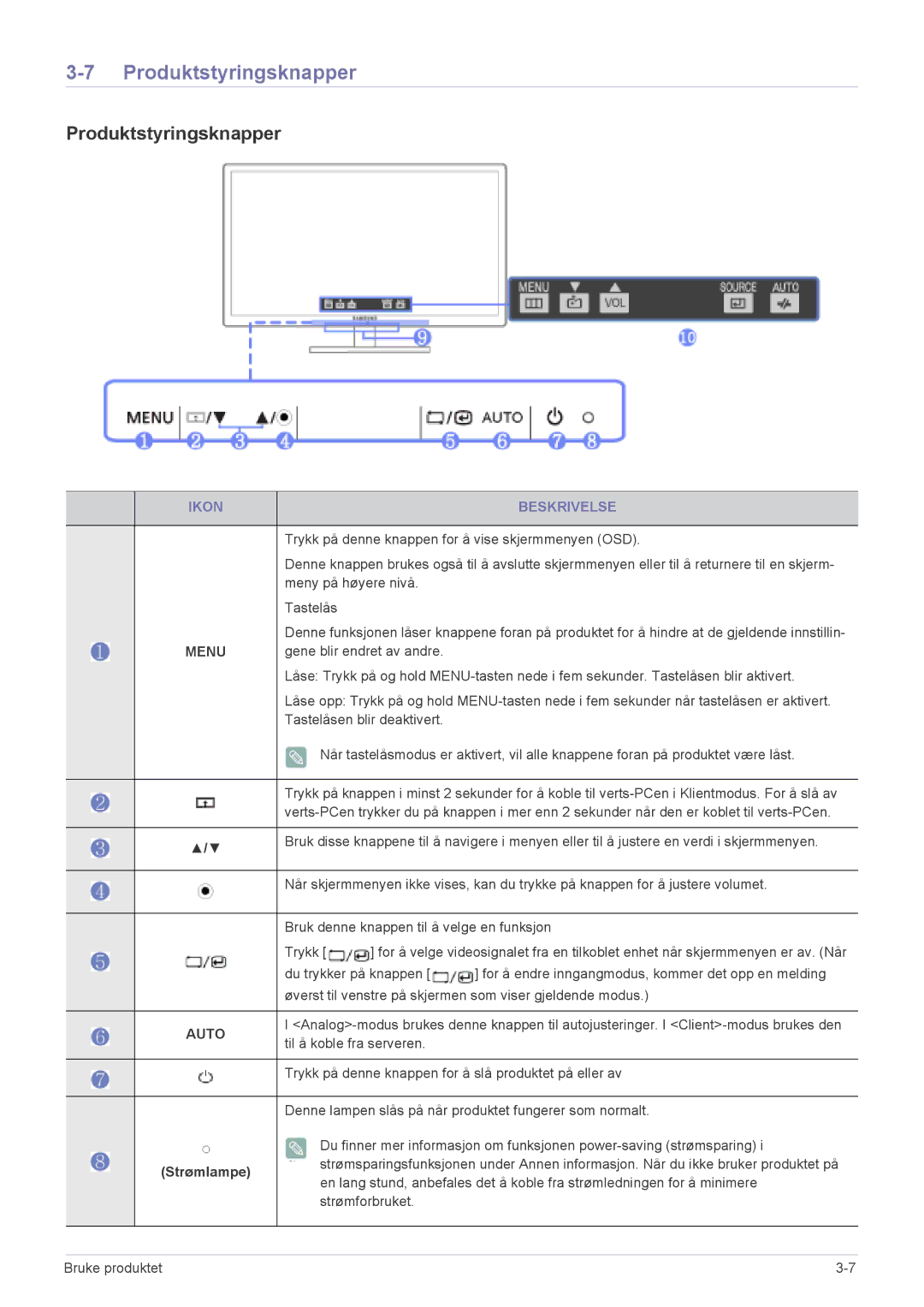 Samsung LF22NPBHBNP/EN manual Produktstyringsknapper, Ikon Beskrivelse, Strømlampe 