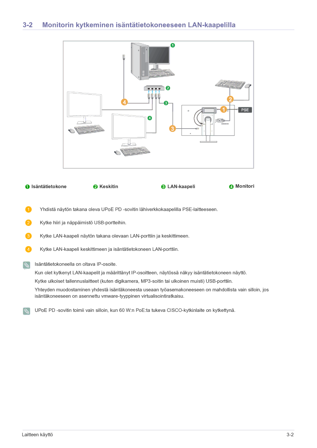 Samsung LF22NPBHBNP/EN manual Monitorin kytkeminen isäntätietokoneeseen LAN-kaapelilla 