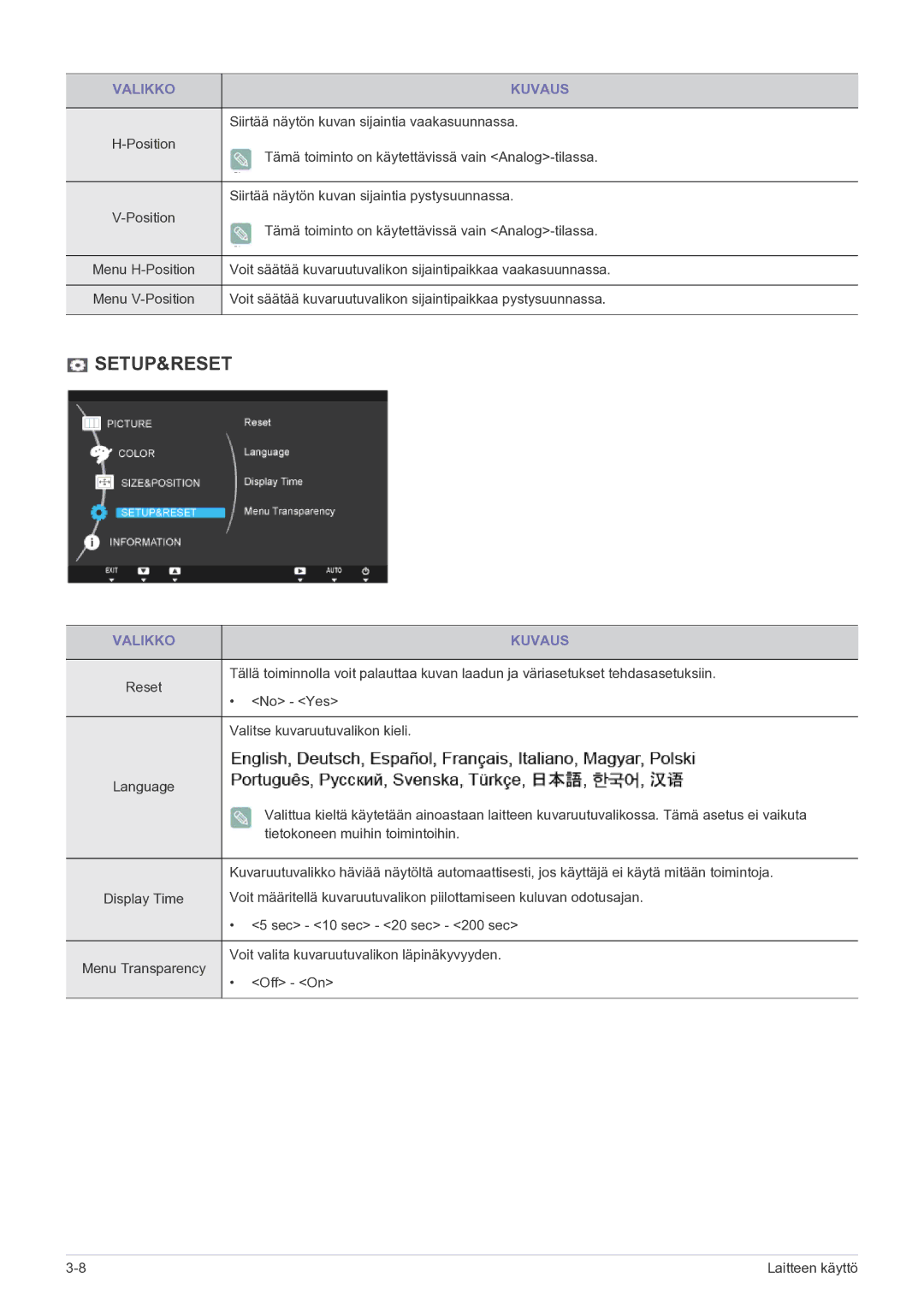 Samsung LF22NPBHBNP/EN manual Setup&Reset 