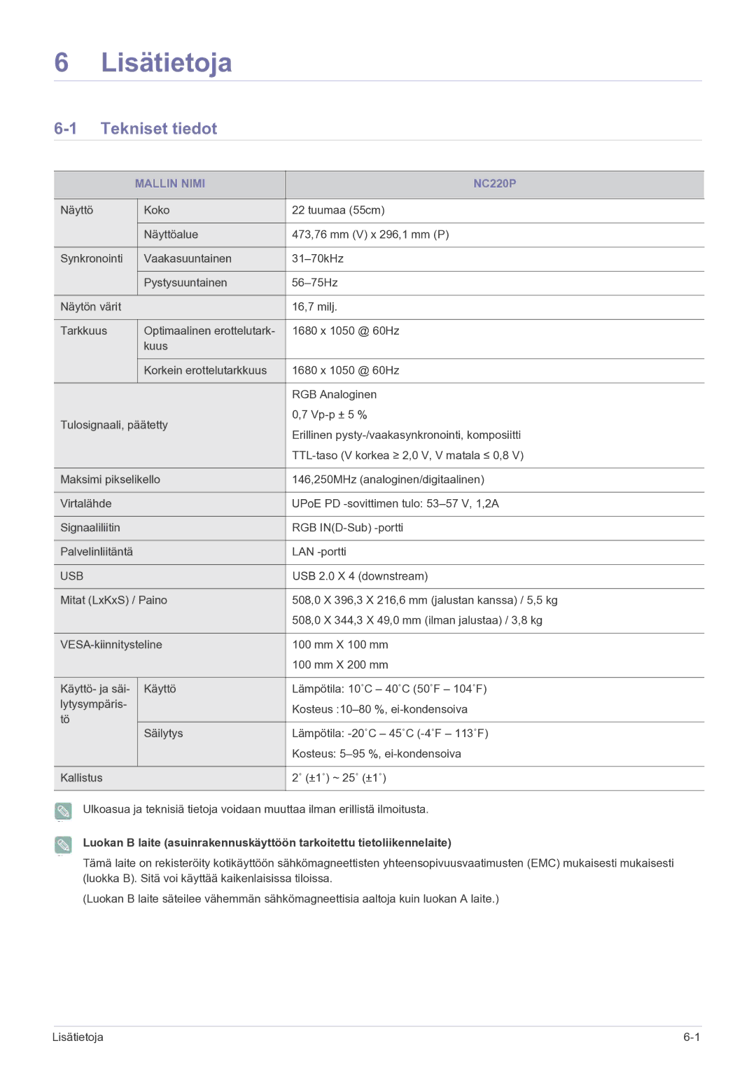 Samsung LF22NPBHBNP/EN manual Tekniset tiedot, Mallin Nimi 