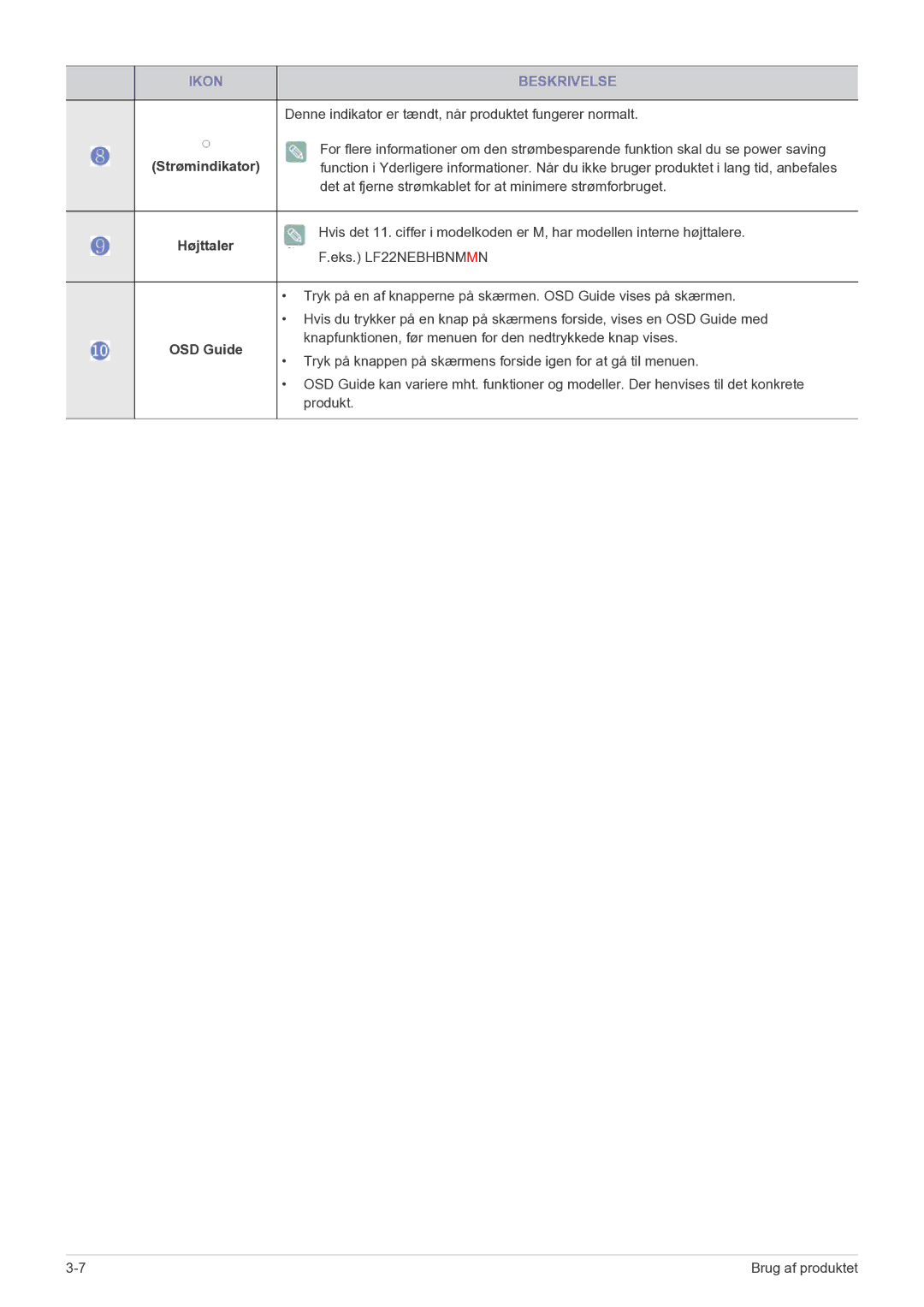 Samsung LF22NPBHBNP/EN manual Strømindikator 