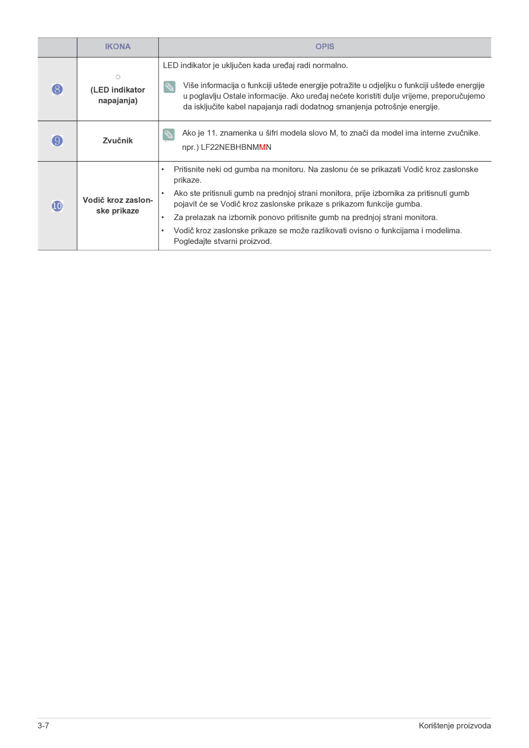 Samsung LF22NPBHBNP/EN manual LED indikator, Napajanja, Zvučnik, Vodič kroz zaslon 