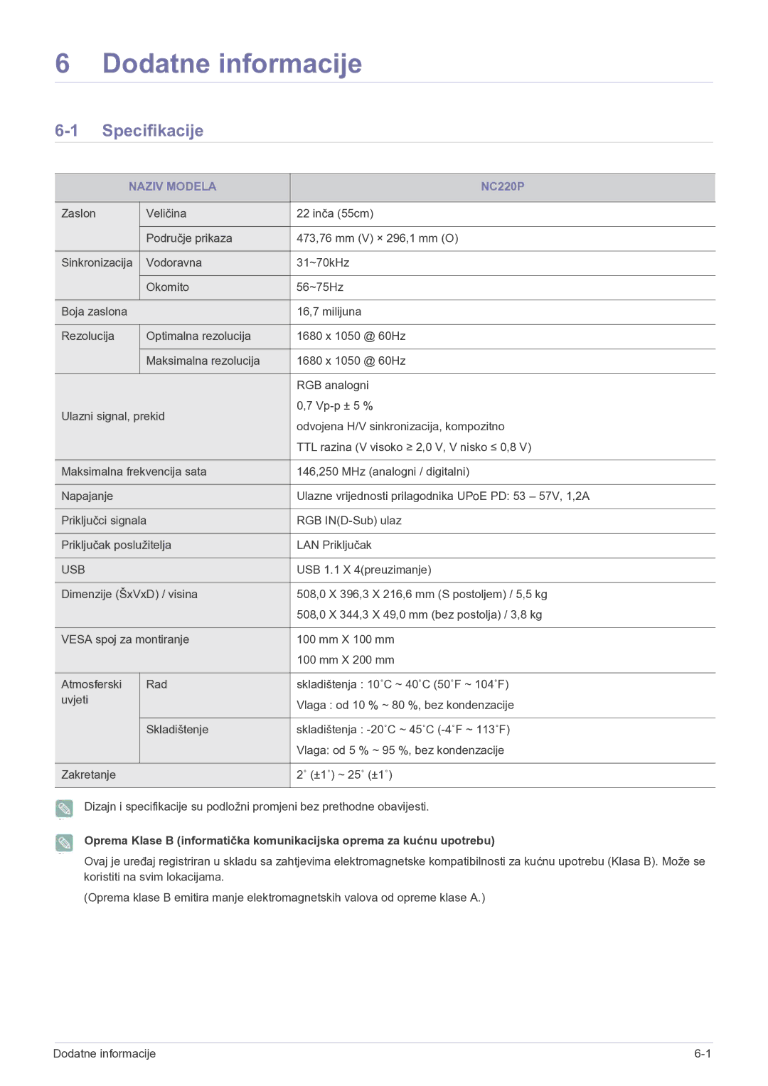 Samsung LF22NPBHBNP/EN manual Specifikacije, Naziv Modela 