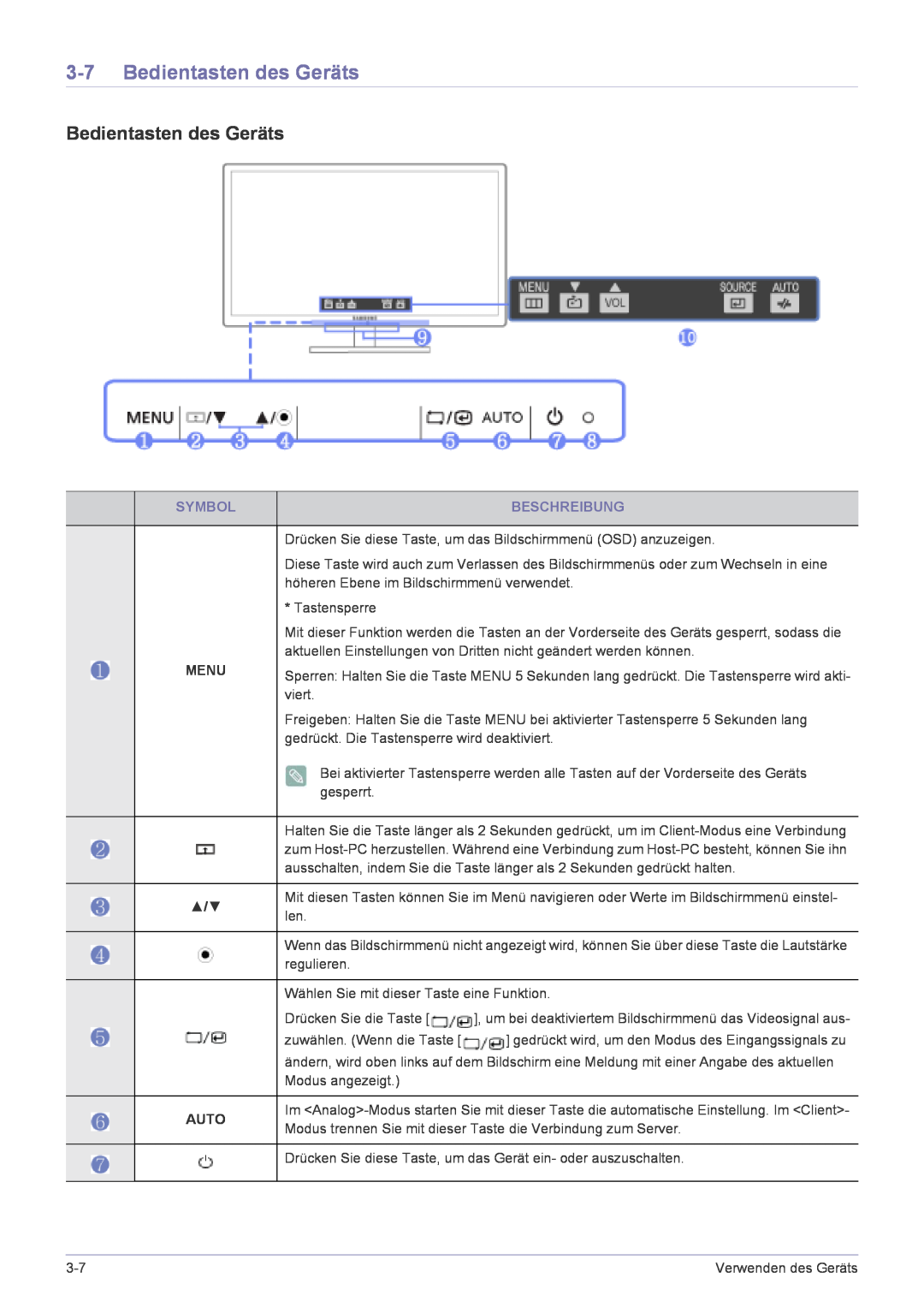 Samsung LF22NPBHBNP/EN manual Bedientasten des Geräts 